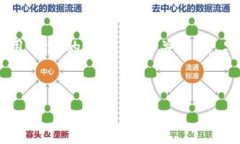 鉴于该请求涉及可能与金