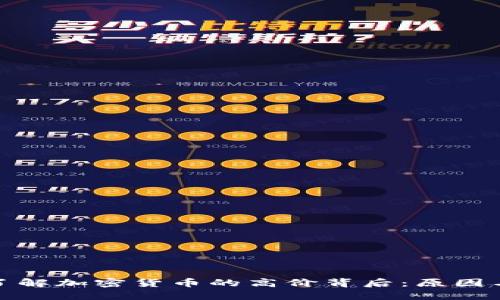 深入了解加密货币的高价背后：原因与影响