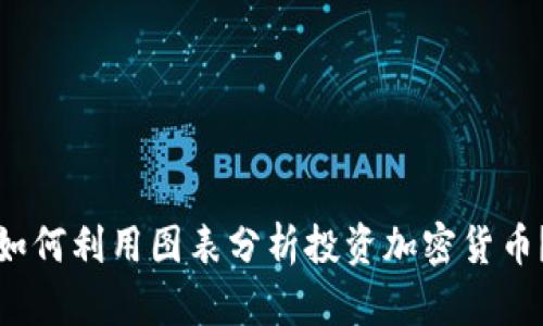 如何利用图表分析投资加密货币？