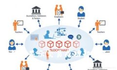 如何解决TP钱包显示交易成