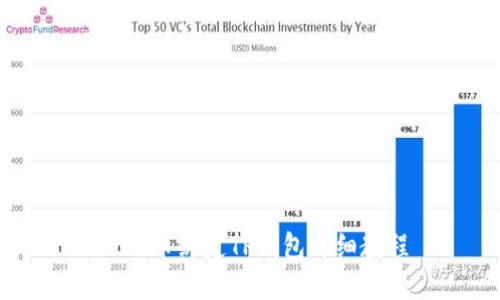 CORE币绑定TP钱包详细教程