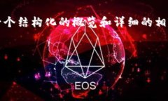 由于文本长度限制，我无