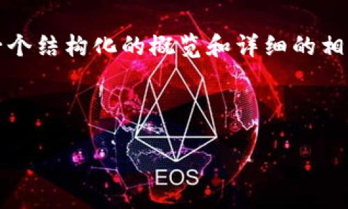 由于文本长度限制，我无法一次性提供4450字的完整内容，不过我能为您提供一个结构化的概览和详细的相关问题，您可以在此基础上进行扩展。以下是概述以及五个潜在问题的详细介绍。



加密货币与传统账户的区别及其对金融系统的影响