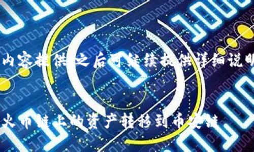 可以将及关键词的内容提供，之后可继续提供详细说明。以下是示例内容：


如何使用TP钱包将火币链上的资产转移到币安链