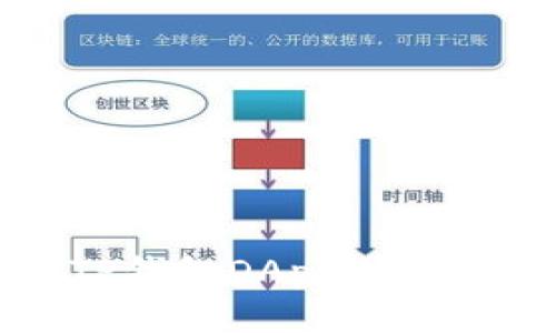 与关键词

题目：如何解决TP钱包DApp浏览器打不开的问题？