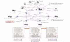 探索柴犬加密货币：投资