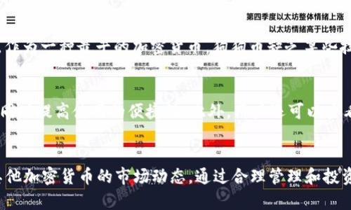   如何在TP钱包中安全存储狗狗币？ / 
 guanjianci TP钱包,狗狗币,加密货币 /guanjianci 

引言
随着加密货币的日益普及，越来越多的人开始关注如何安全地存储和管理这些数字资产。狗狗币（Dogecoin）作为一种具有良好社区支持和相对低交易费用的加密货币，受到了许多投资者的青睐。而TP钱包是一个功能强大且用户友好的数字资产钱包，为用户提供了安全存储加密货币的解决方案。那么，问题来了：TP钱包能否存放狗狗币？本文将详细探讨这个问题，以及如何在TP钱包中安全存储狗狗币的相关信息。

什么是TP钱包？
TP钱包（TokenPocket）是一款多链数字资产钱包，支持多个公链和数百种代币的存储和交易。它以其用户友好界面和多功能性受到广泛欢迎。TP钱包不仅支持以太坊、比特币等主流加密货币，还可以存储ERC-20、BEP-20等各种代币。用户可以在TP钱包中进行资产管理、交易、DApp使用等多种操作。

狗狗币的基本概念
狗狗币于2013年推出，最初是作为一种基于网络的玩笑和致敬币而创建的，但它很快获得了广泛的关注和使用。与许多其他加密货币相比，狗狗币主要基于社区支持和娱乐性，拥有活跃的用户群体。狗狗币的交易速度快、费用低，适合小额支付和小额捐赠，因此受到很多用户的喜爱。

TP钱包是否支持狗狗币？
TP钱包支持多种加密货币和代币的存储和交易，狗狗币作为市场上知名的加密货币之一，TP钱包也提供了对其的支持。用户可以在TP钱包中进行狗狗币的存储、转账和交易，非常方便。此外，TP钱包还提供了与去中心化交易所（DEX）的集成，用户可以通过钱包直接进行狗狗币的交易，相比于其他平台操作更为简单高效。

如何在TP钱包中存储狗狗币？
在TP钱包中存储狗狗币的过程相对简单。用户首先需要下载并安装TP钱包，然后按照以下步骤进行操作：
ol
li创建或导入钱包：打开TP钱包，选择“创建钱包”或“导入钱包”，按照提示完成钱包的设置。/li
li添加狗狗币：在钱包主界面，选择“添加资产”，搜索“狗狗币”，然后将其添加至钱包中。/li
li存储狗狗币：用户可以通过“收款”功能获取狗狗币的地址，将狗狗币从其他平台或钱包转移至TP钱包中。/li
li交易狗狗币：添加资产后，用户可以在TP钱包中直接进行狗狗币的转账和交易操作。/li
/ol

使用TP钱包的安全性
安全性是数字资产钱包的重要考虑因素，TP钱包在这方面采取了多种措施。它采用了私钥本地存储策略，用户的私钥不会上传到服务器，极大提高了资产安全性。此外，TP钱包还支持多层加密，为用户提供了进一步的保护。使用时，用户也被建议开启指纹识别或密码锁功能，增加额外的安全保护。

狗狗币的投资前景分析
狗狗币虽然起初只是一个玩笑，但随着越来越多的企业和个人接受这种加密货币，其投资价值也逐渐显露。许多支持狗狗币的社区活动和慈善捐赠表明，它已经越来越远离最初的幽默意义，成为一种具有实际应用价值的资产。未来，随着加密市场的发展，狗狗币的应用场景可能会更加多样化，这为投资者提供了更多的机会。

可能相关问题

1. TP钱包的使用方法是什么？
TP钱包的使用方法非常简单，用户只需要下载并安装应用程序，并按照提示创建新钱包或导入已有钱包。创建钱包时，务必要注意妥善保存助记词和私钥，这将是恢复钱包的关键。只要创建完成，用户就可以方便地管理其数字资产。

2. 如何提高在TP钱包中存储数字资产的安全性？
为了提高在TP钱包中存储数字资产的安全性，用户可以采取以下措施：开启双重身份验证、设置复杂的密码、定期备份钱包、以及尽量避免在公共网络环境下进行交易。此外，保持TP钱包和手机系统的最新更新也是确保安全的重要方法。

3. 狗狗币的市场价值何在？
狗狗币的市场价值主要体现在其广泛的社区支持和实际应用价值上。作为一种快速、低费用的交易货币，狗狗币在许多在线交易中被广泛接受，很多商家也开始接受狗狗币支付。同时，它积极参与各类慈善项目和公益活动，这进一步增强了其受欢迎程度。

4. 狗狗币和其他加密货币相比有哪些优势和劣势？
狗狗币的优势在于其快速的交易确认时间和低交易费用，这使其在小额支付和小额捐赠方面非常有竞争力。此外，狗狗币的社区氛围温暖和友好，使得新手用户容易融入。但其劣势在于，作为一种最早的加密货币，狗狗币缺乏某些技术创新，例如智能合约功能，这使其在某些场景中不如以太坊等项目。

5. 如何选择合适的数字资产钱包？
选择数字资产钱包时，可以通过以下几个方面进行评估：钱包的安全性、易用性、支持的币种种类、交易成本、客户支持服务等方面。不同用户根据自身需求选择合适的钱包，保证资金安全同时提高使用的便捷性。此外，用户还可以查看其他用户的反馈和评论，获取更多参考信息。

总结
TP钱包是一款功能全面且用户友好的数字资产钱包，支持狗狗币的存储、转账和交易。为了安全有效地使用TP钱包，用户需注意资产安全、备份私钥和个人信息，同时也要关注狗狗币及其他加密货币的市场动态。通过合理管理和投资，用户可以在区块链领域中获得更好的投资回报。