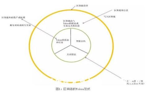 大型公司发行加密货币的影响与前景展望