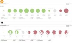 加密货币转账授权：安全与便利的平衡