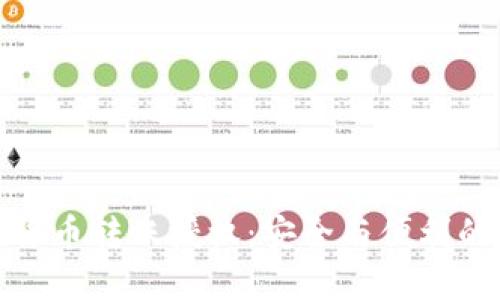 加密货币转账授权：安全与便利的平衡