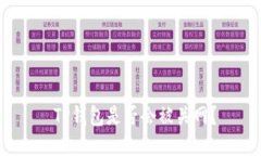  TP钱包是否会被关网？