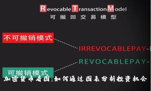 加密货币看图：如何通过图表分析投资机会