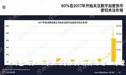  TP钱包刚买的币没了？原因剖析与解决方案