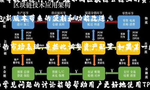 
如何安全高效地使用TP钱包进行数字货币交易及其限额解析

关键词：
TP钱包, 数字货币, 交易限额

内容介绍：
随着数字货币的崛起，数字资产的管理和交易也变得愈发重要。TP钱包作为一种起源于区块链技术的数字钱包，致力于为用户提供安全便捷的资产管理与交易体验。通常情况下，用户在使用TP钱包进行数字货币交易时，都会自然关注其钱包的资产限额。然而，关于TP钱包最多能存放多少钱的问题，往往会引发一系列的疑问和不确定性。这其中不仅关乎用户的资金安全，还直接影响到用户的交易体验。本文将深入探讨TP钱包的功能及其交易限额，为用户提供详细解答与使用建议。

TP钱包的主要特点在于其安全性和高效性。用户可以通过TP钱包轻松进行多种数字货币的存储、交易以及管理。无论是比特币、以太坊还是其他主流数字货币，TP钱包都能提供良好的支持。而在交易过程中，用户最关心的无非就是在钱包中可以存放多少资产以及交易额度的限制。根据当前TP钱包的设计，用户在使用钱包时，并没有固定的上限，但在进行交易或者转账时，有时会受到平台设置的限制，这就需要用户在实际使用过程中认真了解。

在接下来的部分中，我们将通过具体的实例和用户反馈，讨论TP钱包的存款和交易限制，帮助用户更好地使用该钱包。同时，关注用户在使用过程中可能遇到的问题，并为这些问题提供有效的解决办法。

常见问题一：TP钱包可以存放多少数字货币？
在使用TP钱包时，用户最关心的一个问题就是钱包的存储限制。实际上，TP钱包在设计上并未对每种数字货币的存储量设置上限。就是说，用户可以根据自己的需求，自由在钱包中存放适量的数字资产。然而，需要注意的是，TP钱包本身会根据用户的实际使用情况，如交易次数、转账金额等，设定每日的交易额度和转账额度限制。这些限制主要目的是为了提高用户的交易安全性以及保护用户的资产不被侵害。

对于使用TP钱包的用户来说，建议您定期检查钱包内各类资产的总量，了解市场行情，并根据自身的需要进行合理的资产配置。同时，用户也需关注TP钱包的官方网站或相关的用户手册，以获得最新的交易限额与政策变更信息，以确保自身的交易不会受到不必要的影响。

常见问题二：TP钱包的交易安全性如何？
TP钱包在交易和存储数字货币的过程中，其安全性是用户最关注的一点。首先，TP钱包采用了多重安全验证机制，确保用户的资产不受外部恶意攻击。此外，TP钱包还为每个用户提供私钥，用户可以自行管理私钥以增加其资产的安全性。从技术层面来看，TP钱包采用了区块链技术，使得所有的交易信息可追溯且难以篡改，提高了整体交易的透明度和安全性。

然而，即便如此，TP钱包的用户也不应该掉以轻心。用户在使用钱包时，需谨慎对待个人信息和交易密码，保护自己的登录凭证。同时，TP钱包还倡导用户定期更新相关的安全设置，防止不法分子的恶意攻击。通过这些常識与安全措施的落地，用户能在一定程度上降低潜在的风险，确保资产的安全。

常见问题三：如何提高在TP钱包中的交易额度？
对于那些交易频繁的用户，可能会发现TP钱包在使用过程中的交易额度不够用。在这种情况下，用户可以考虑以下几个方面的建议：首先，用户应保持良好的信用记录，及时处理交易及提现，避免不必要的延迟；其次，用户可以与TP钱包的客服进行沟通，了解是否能调整个人的交易额度；最后，保持对市场的敏感度，跳出传统思维模式，也许在投资策略上进行调整，能在一定程度上提升整体的交易体验与额度。

同时，用户应认真审视自己的资产规划。例如，适当分配各个数字资产的存储与交易，避免在某一特定资产上过度集中，以更好应对此类额度限制带来的麻烦。

常见问题四：TP钱包是否支持跨链交易？
TP钱包支持多种数字货币之间的交易，用户可以在不同数字货币上进行流转和转账。然而，对于跨链交易，TP钱包也慢慢开始重视其市场需求，目前逐步推出相关的跨链服务。跨链交易的实现主要是通过映射、锁定和解锁等技术进行，用户在不同区块链公链上的资产可以实现相互流通，极大地方便了数字资产的使用与交易。

但需要注意的是，跨链交易的风险相对较高，用户在进行跨链转账时需了解相关的手续费与风险管理，并在确保了解的前提下进行操作。同时，保持对TP钱包的功能更新的关注，跟随其不断更新的服务项目，时刻掌握钱包新版本带来的便利和功能改进。

常见问题五：如何有效管理TP钱包中的资产？
有效管理TP钱包中的资产是用户在使用数字货币钱包时的重要一环。首先，用户可以通过分析现有资产的分布情况，合理将资产均匀分配到不同的数字货币中，以降低资产组合的风险。其次，建议用户定期评估各类资产的市场表现，并据此调整资产配置。如果某一数字货币的表现不如预期，可以考虑顺势转移资金，选择更具成长性和潜力的数字资产。

此外，保持对市场动态的敏感度也同样重要。用户应时时关注数字货币的新闻和市场动向，适时做出反应，抓住投资机会。通过这些策略，用户可以在TP钱包中更好地管理个人资产，实现稳定收益。

总结来说，TP钱包作为一种数字资产管理工具，其独特的功能与使用体验受到了众多用户的青睐。通过深入了解其交易限额及相关操作，用户能够在更安全、更高效的环境中进行数字货币的存取与交易。希望以上内容和常见问题的讨论能够帮助用户更好地使用TP钱包，为数字货币投资提供有益的指导与思路。