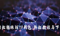 如何轻松转账到TP钱包：终