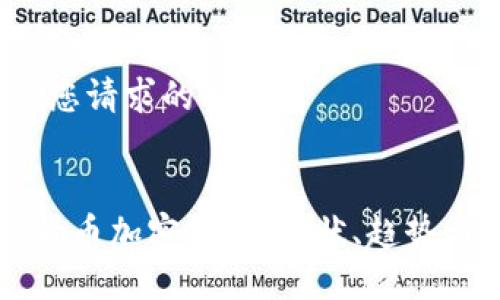 首先，给出您请求的格式。


深入探讨货币加密市场：现状、趋势与未来展望