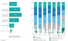 新加坡加密货币稳定币：理解与应用