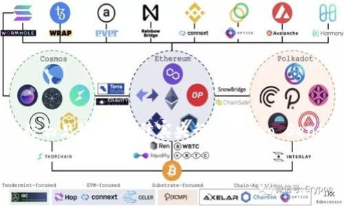 菲律宾央行于2019年开始正式推出监管加密货币交易的框架，具体的，加密货币相关的监管政策在2017年已经初见雏形。菲律宾央行（Bangko Sentral ng Pilipinas，BSP）在2019年发布了有关数字货币的具体规定，为加密货币交易所的运营提供监管指导。

如果您需要更详细的信息，可以针对某个特定方面提问。